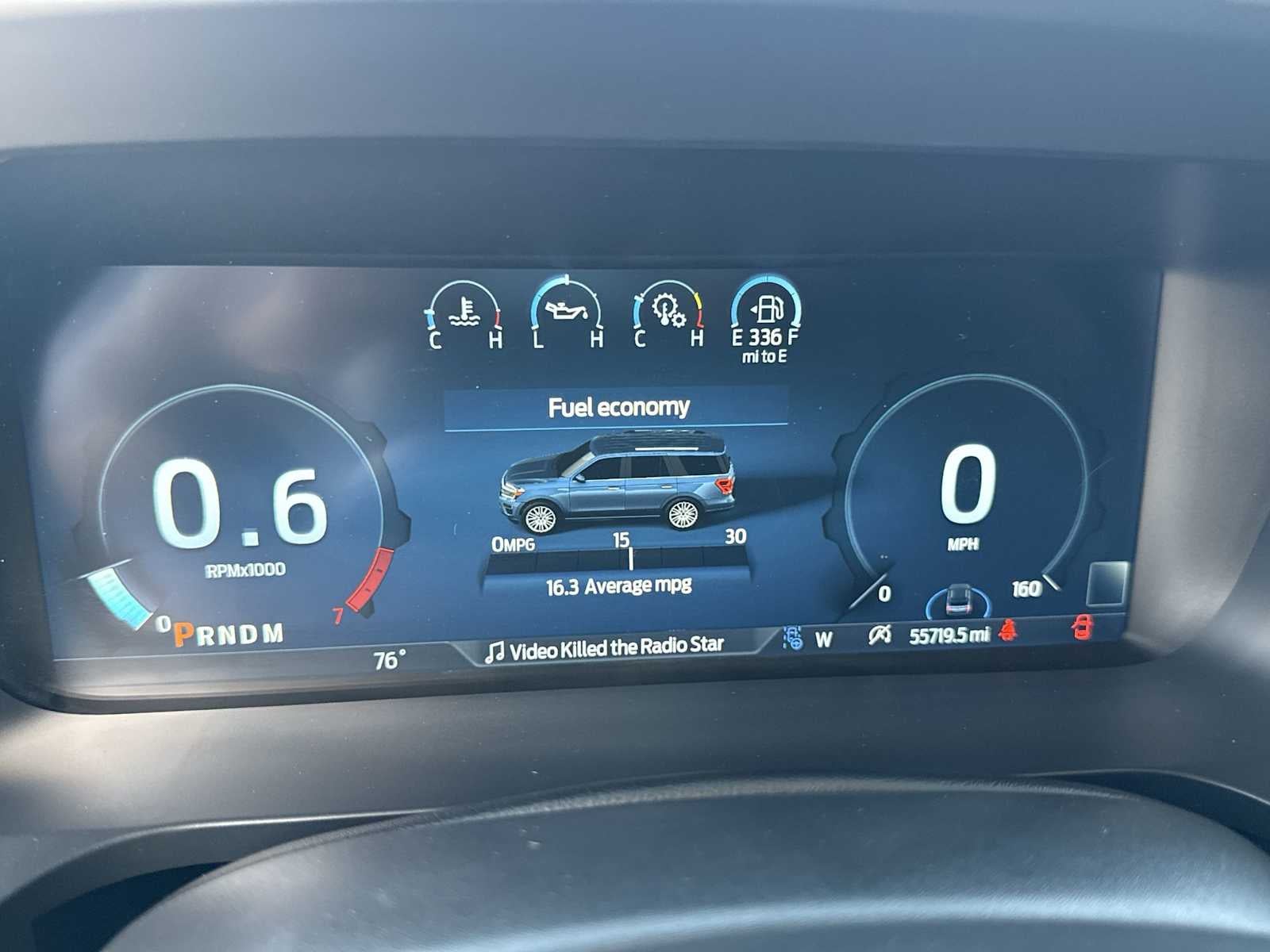 2023 Ford Expedition Limited