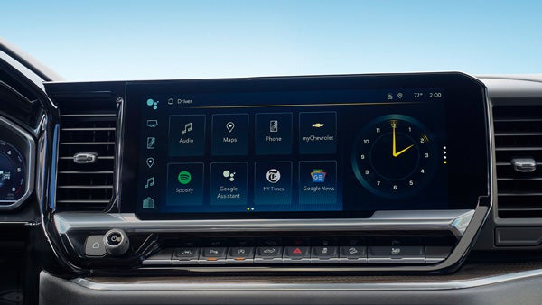 All American Chevrolet of Midland in MIDLAND TX