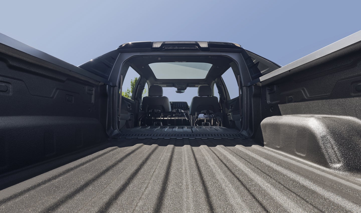 All American Chevrolet of Midland in MIDLAND TX